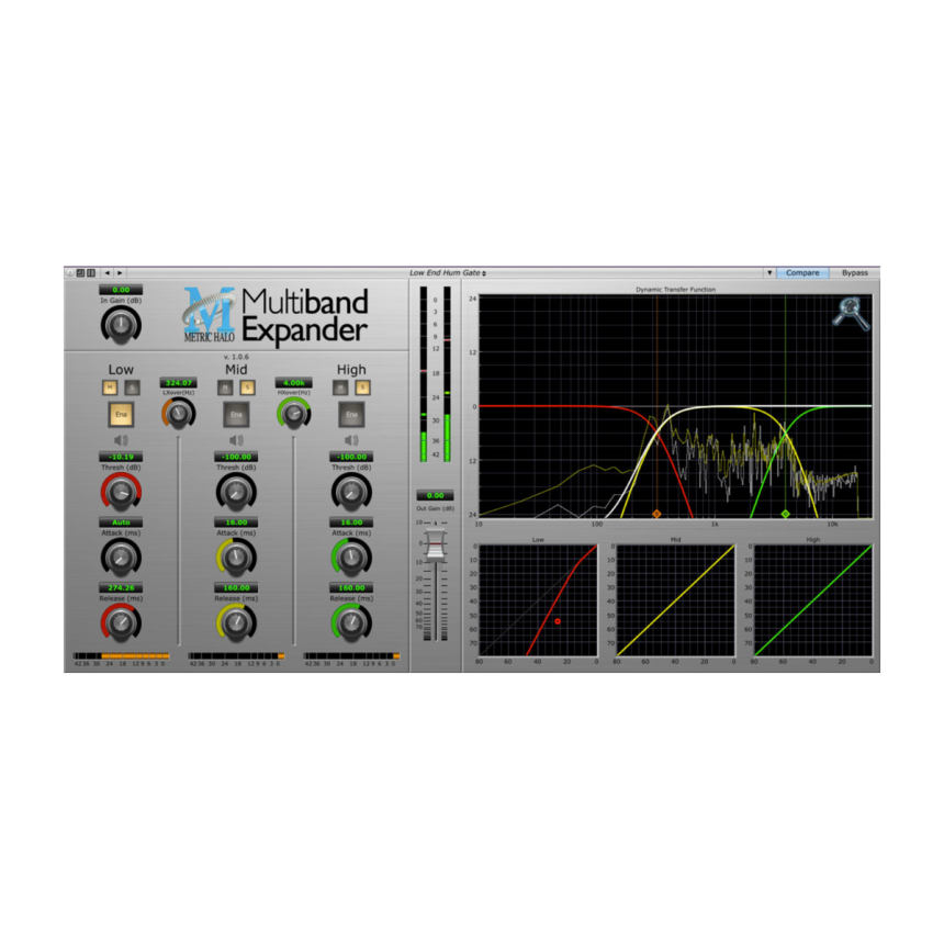 Metric Halo MH MultibandExpander