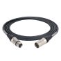 MOGAMI 2582 XF-XM